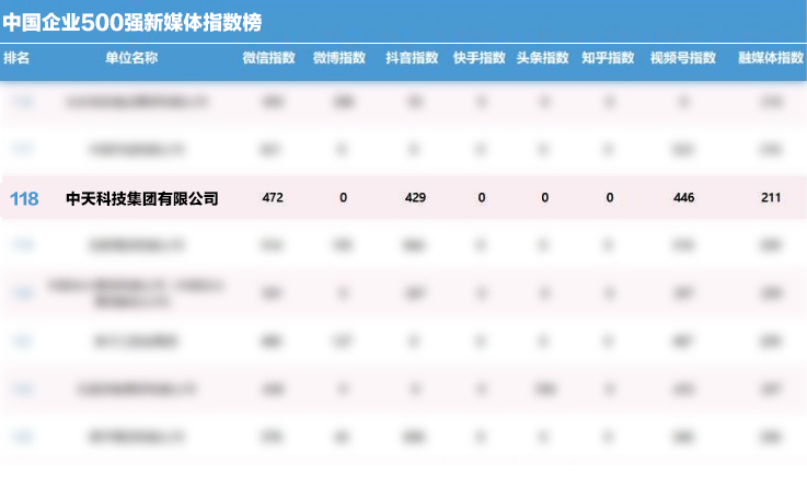 BG大游(集团)唯一官方网站