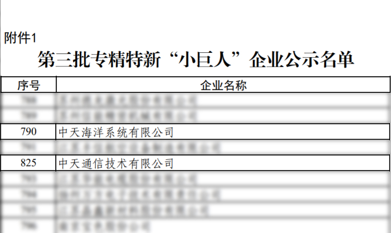 BG大游(集团)唯一官方网站