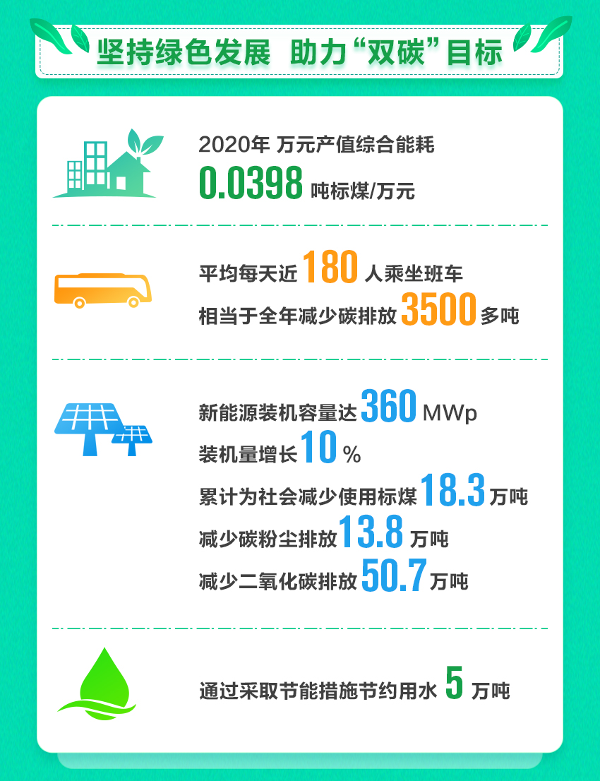 BG大游(集团)唯一官方网站