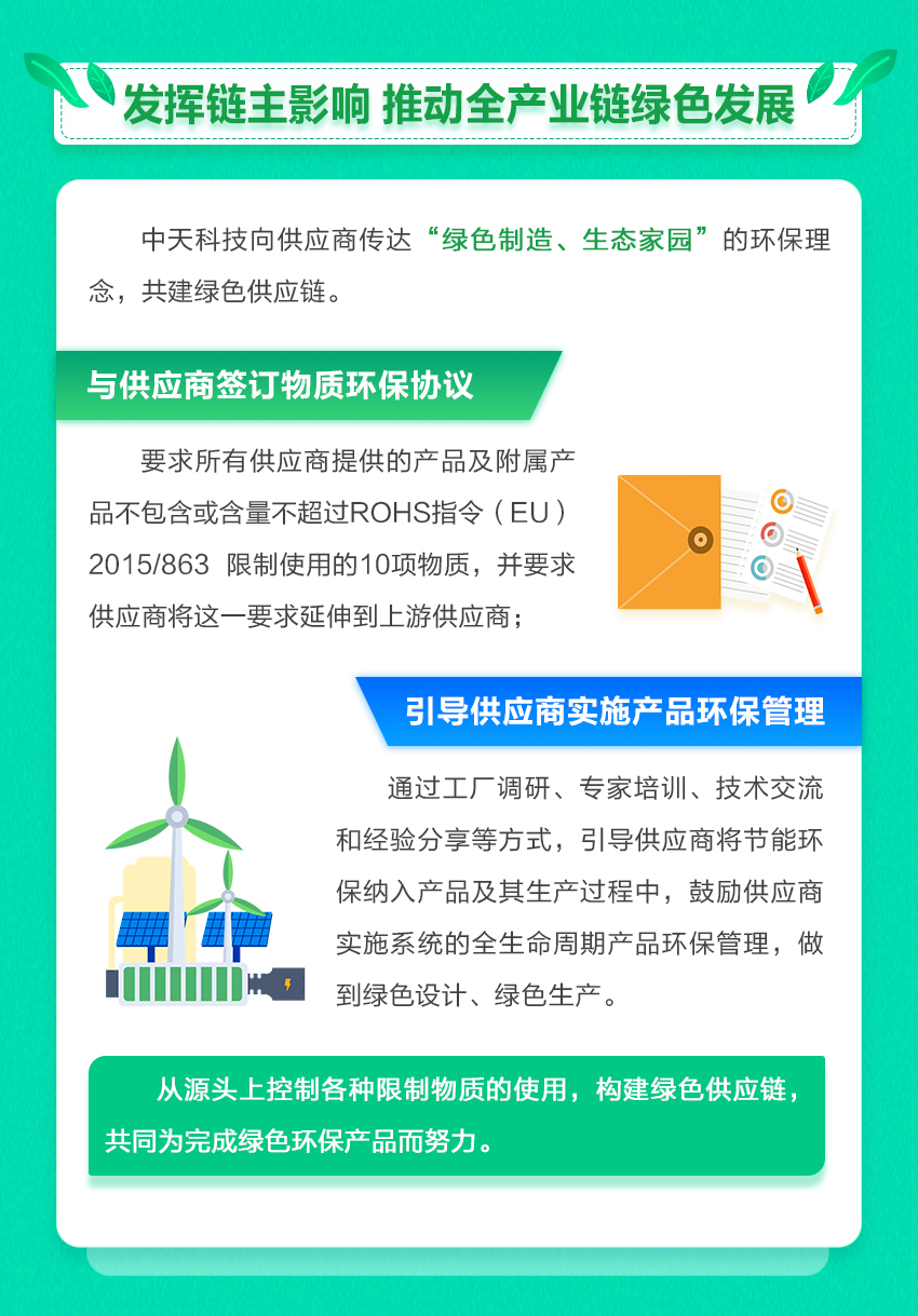 BG大游(集团)唯一官方网站