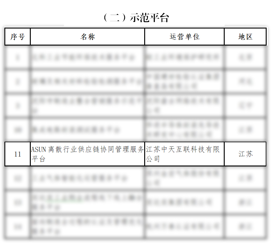 BG大游(集团)唯一官方网站