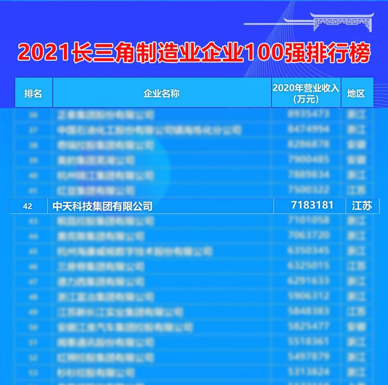 BG大游(集团)唯一官方网站